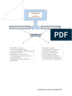 Trabajo en Equipo