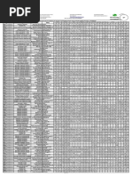 Soccerodds 18 09 19 Pdf Pdf Lottery Association Football Clubs