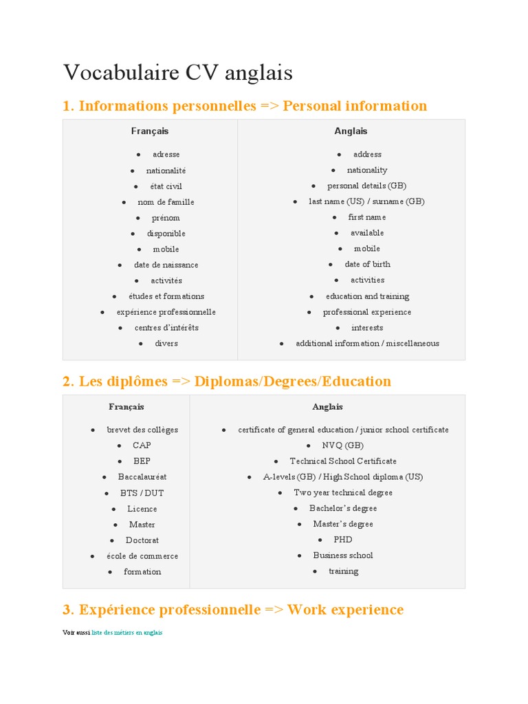 Date De Naissance En Anglais I Was Born Vocabulaire CV Anglais | PDF | Aéroport | Commercialisation