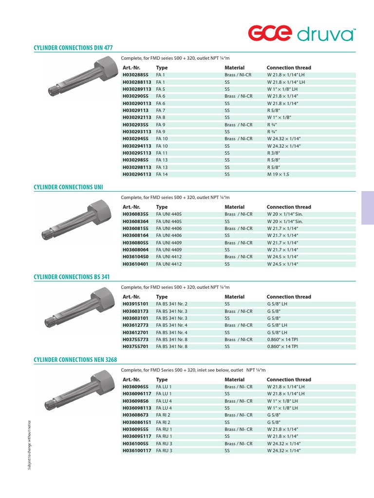 Cylinder Connections Din 477 | PDF | Cutting Tools | Mechanical