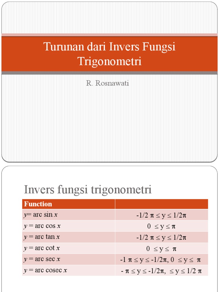 Turunan Invers Fungsi Trigonometri | PDF | Metode & Bahan Ajar | Sains ...