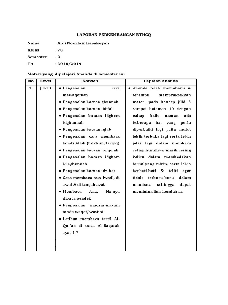 Fix Raport 7C | PDF | Karier & Perkembangan