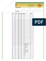 Gate Iitd Ac in EEKey PHP