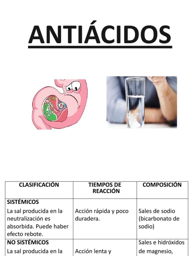 Clasificación y Uso de Antiácidos | PDF | Drogas | Farmacología