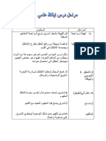 مراحل درس ايقاظ علمي