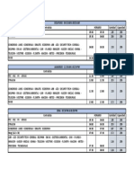 Horario Comedor 2