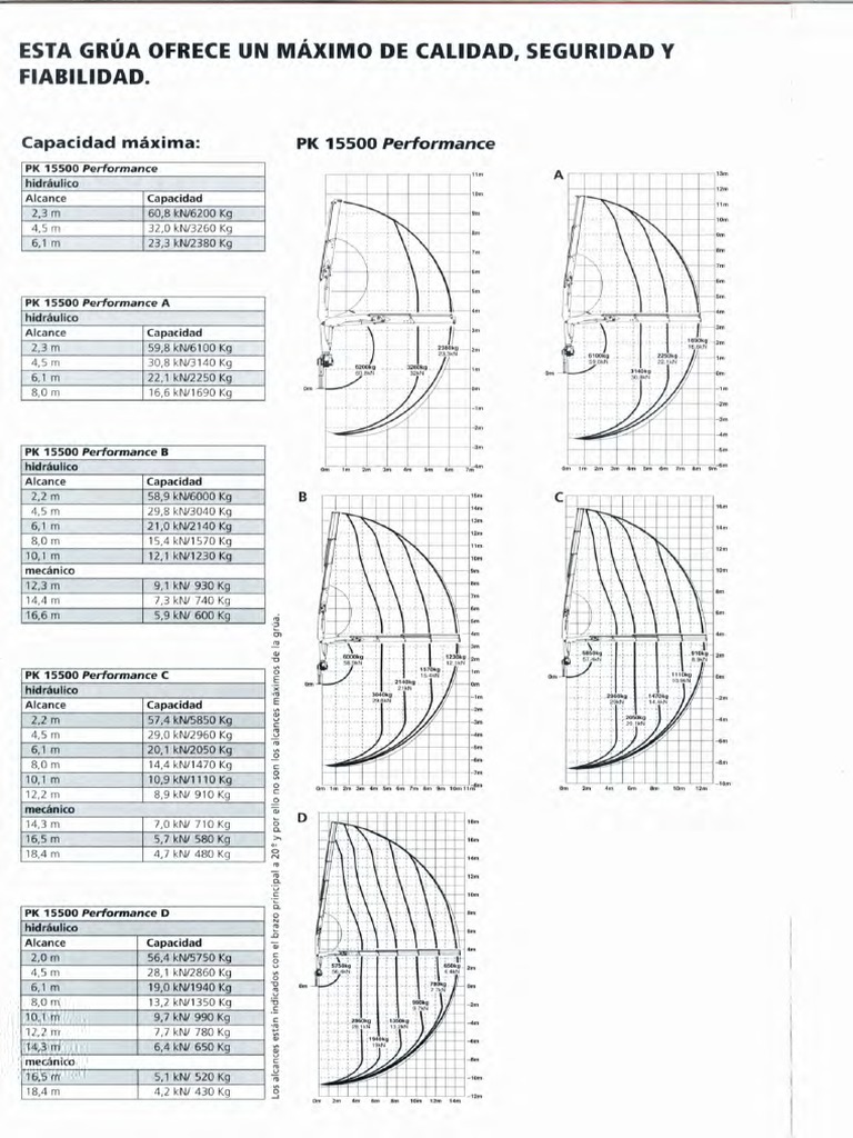 palfinger-pk-15500-pdf-pdf