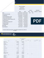 Analisi Financiero