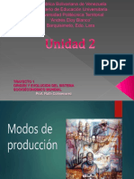 UNIDAD 2 Modos de Produccion