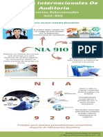 Nia 900-999 PDF