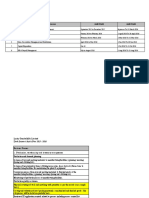 Lucky Textile Mills Limited - IA Plan 2015-16