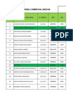 Formato de Medevac 2018 Sandra Moncayo