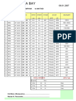 Route Planing From CAMPANA To MATADI: Lat. Long. Course Books Seacharts Alrs ALL WP. - No. Marks Name