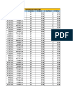 Consumo de Combustible Fecha Detalle U.Medida P.Venta Cantidad P.Total