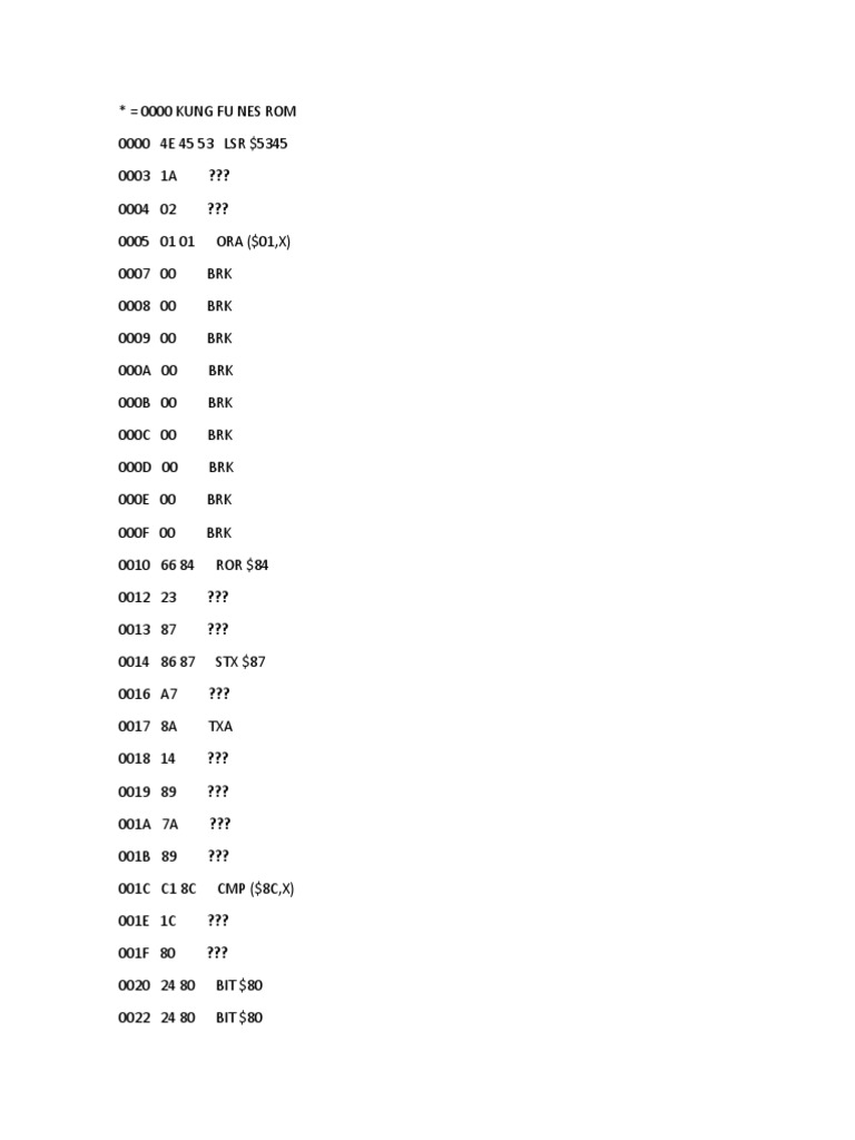 Kung Fu Nes Rom | PDF 