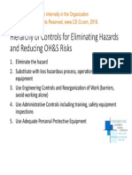 Hierarchy of Controls of ISO 45001