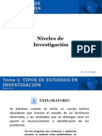 Seminario de Investigacion - Jose Supo