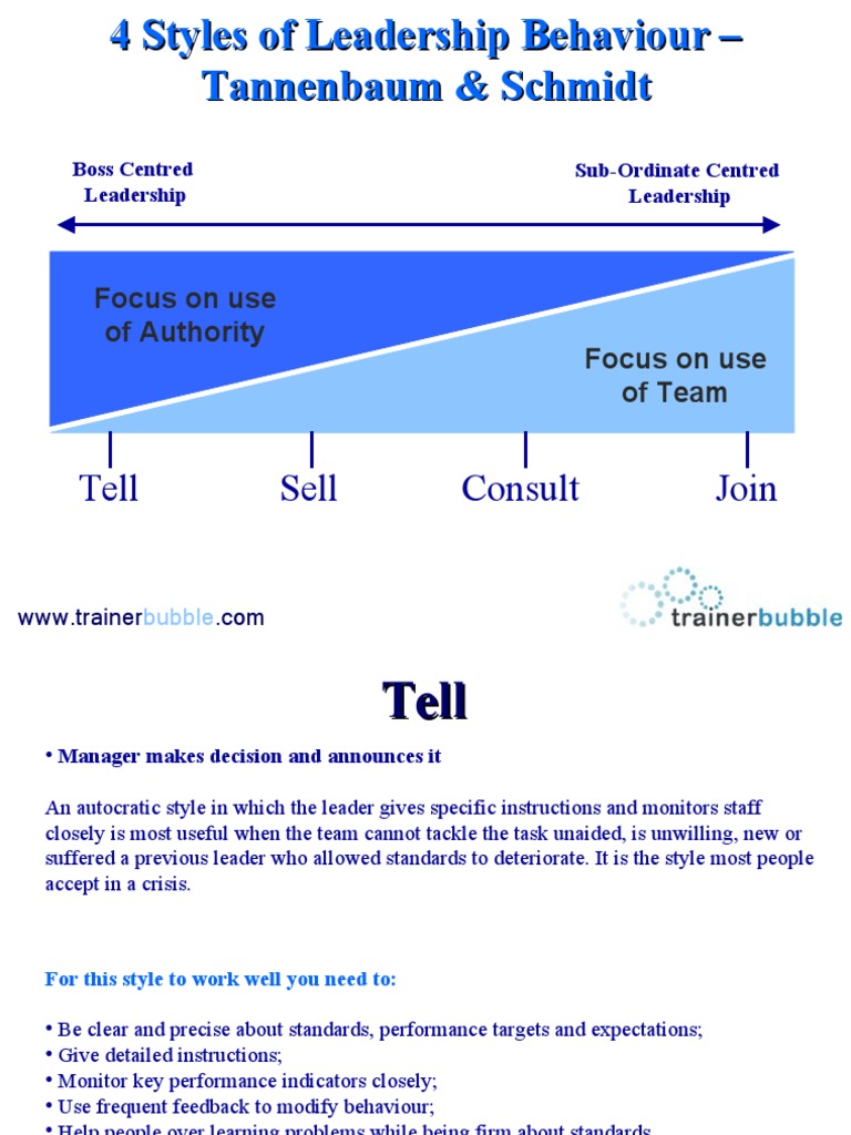 Leadership Styles: Tell, Sell, Consult, Join | PDF | Leadership ...