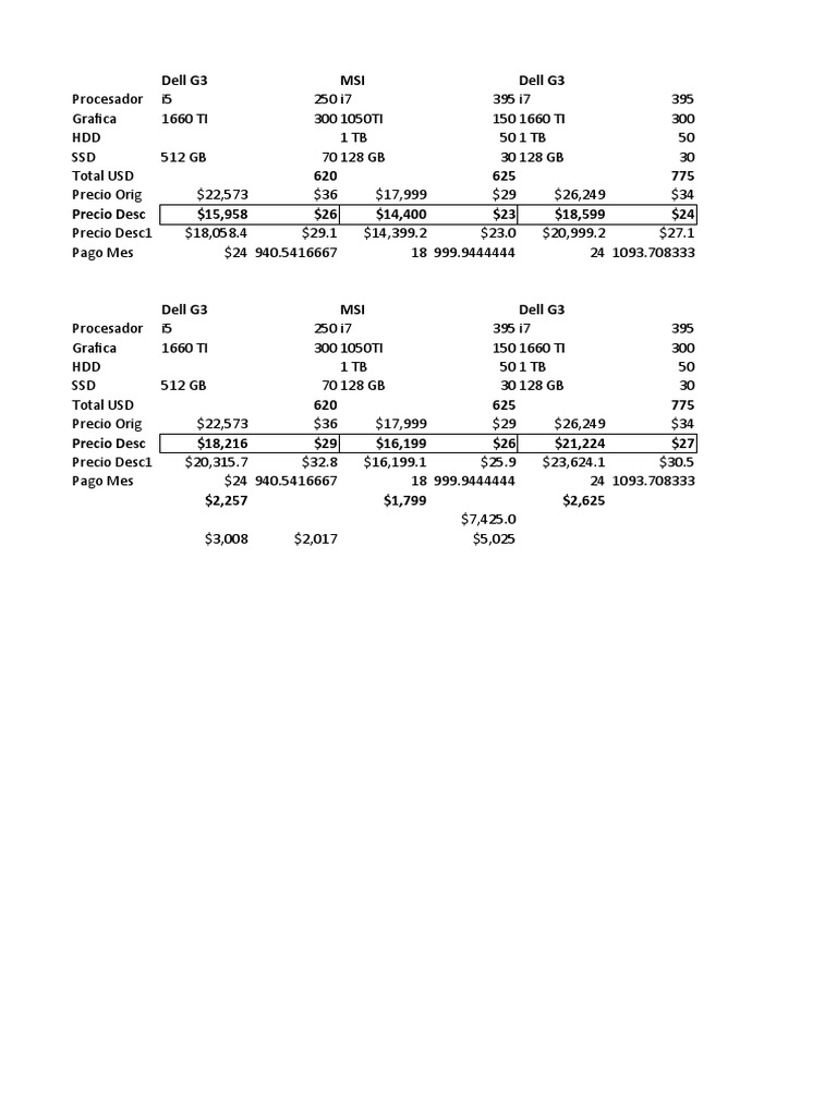 Comparing Laptop and Appliance Options with Monthly Payment Breakdowns