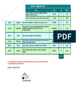 1º Trimestre 2011