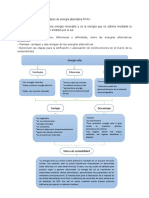 Alternativas de Energia