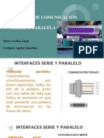 INTERFACES