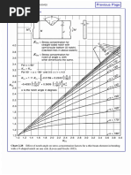 Stress Concentration Factors Kt Charts | PDF | Chemistry | Building ...