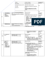 Parliamentary Procedure & Practice COURSE OUTLINE