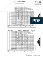 Diesel Engine Drive 913 PG 401 PDF