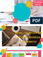 Modelo Canvas