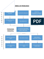 365059949-Arbol-de-Problemas-y-Objetivos.docx