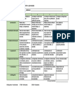 rubrica-para-evaluar-reporte-de-la-visita-a-los-museos.docx