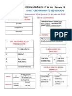 MERCADO Y ECONOMÍA - CIENCIAS SOCIALES