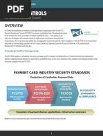 Pci-Dss Controls: PCI Security Standards Council