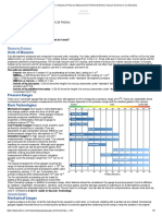 (Kurt J. Lester, 2018) Pressure Measurement Technical Notes