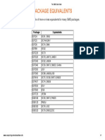 Package Equivalents PDF