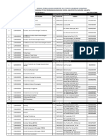 Jadwal kuliah P.bio 112 Revisi 16-02-2020 fix