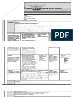 Malla Curricular Ciencias - Grado 9 2020 Revisada