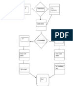 Progress Chart PDF