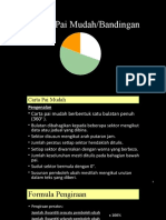 Carta Pai Mudah Geo