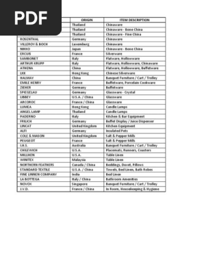 Versia Brands Tableware Crafts