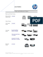 Current HP Products