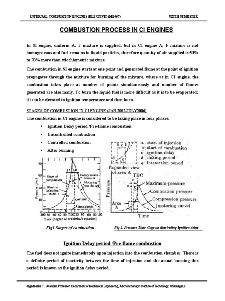 Combustion Process in Ci Engines Ignition Delay Period /preFlame