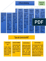 Plan Estrategico del MKT.pdf