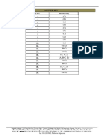 Answer-key_QUIZ - CURRENT ELECTRICITY.pdf