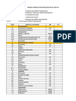 Modelos Plantillas para Presupuestos 1