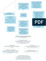 Concepto de Percepción PDF