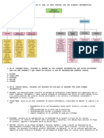 Elabore Un Mapa de Cajas