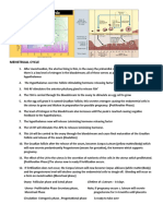 Physiology of Menstrual Cycle