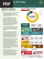 Case Summary: Highlights and Recent Updates On COVID-19